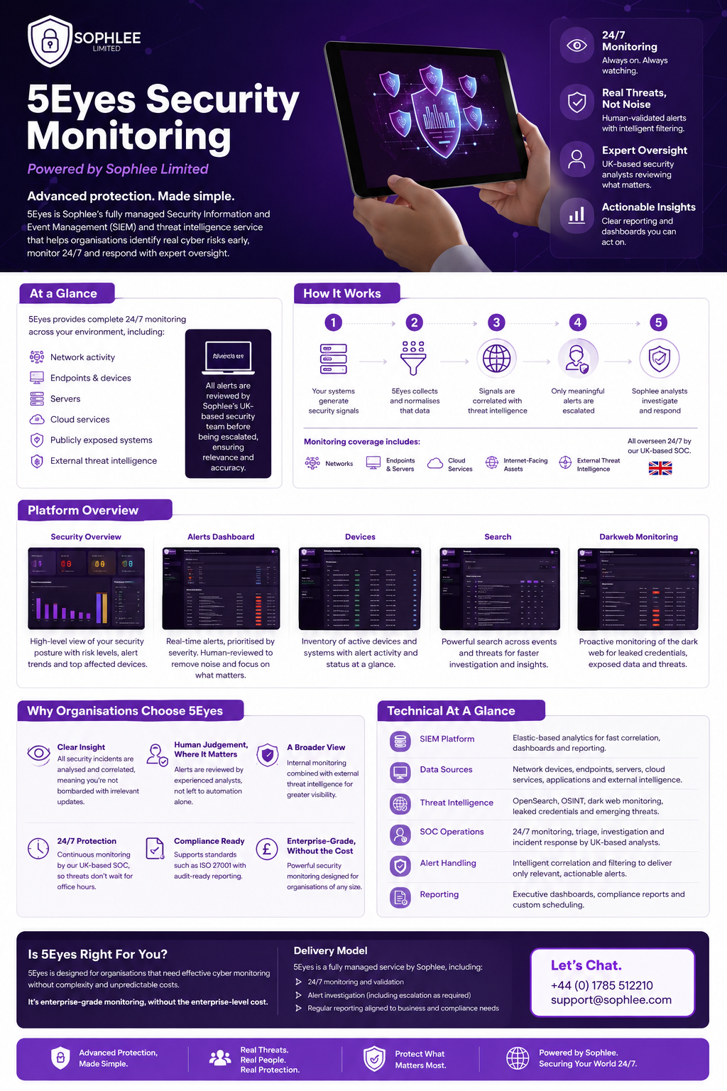 5Eyes Technical Information Flyer